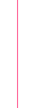 bypass